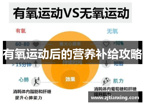 有氧运动后的营养补给攻略