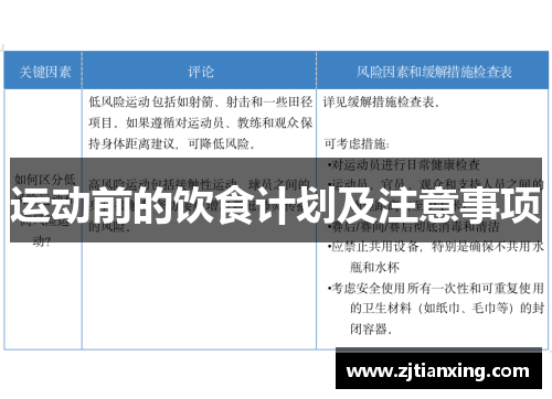 运动前的饮食计划及注意事项