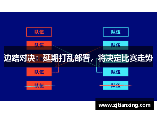 边路对决：延期打乱部署，将决定比赛走势